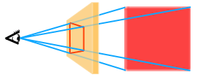 Esquema de raios visuais entre o olho e um objeto, representando a óptica geométrica de Euclides